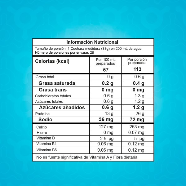 Best Protein (2.04 Lb) — Proteína Aislada (26g Proteína)