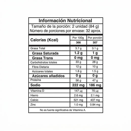 The Whey of IMN Proteína 6 Lbs - 32 Servicios