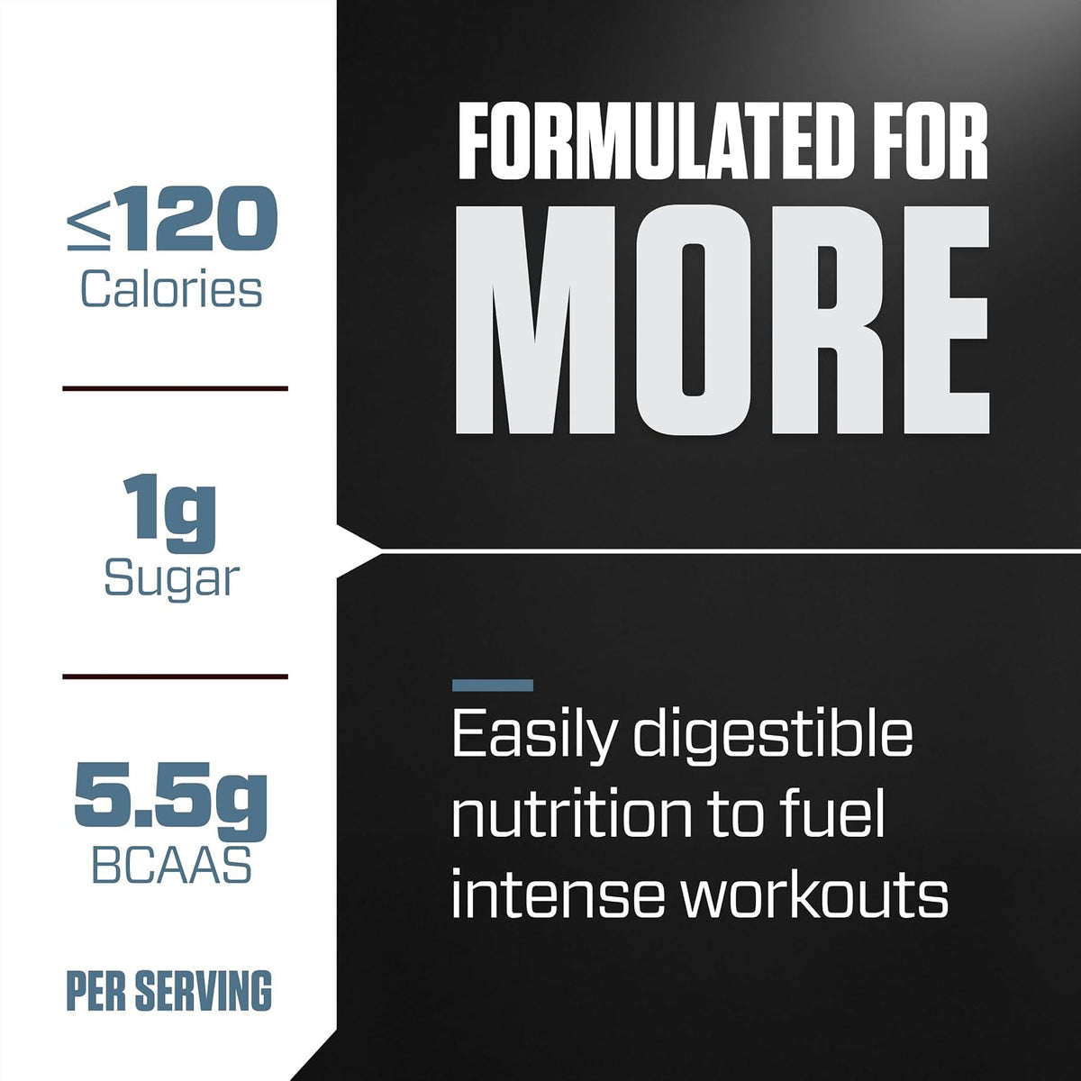 ISO100 Hydrolyzed 100% Whey Protein Isolate Gourmet Chocolate