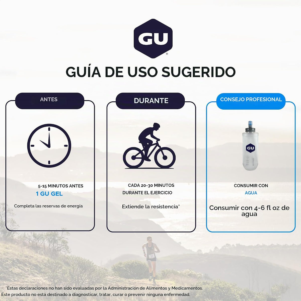 GU Energy Gel + Cafeína — 32g (Unidad)