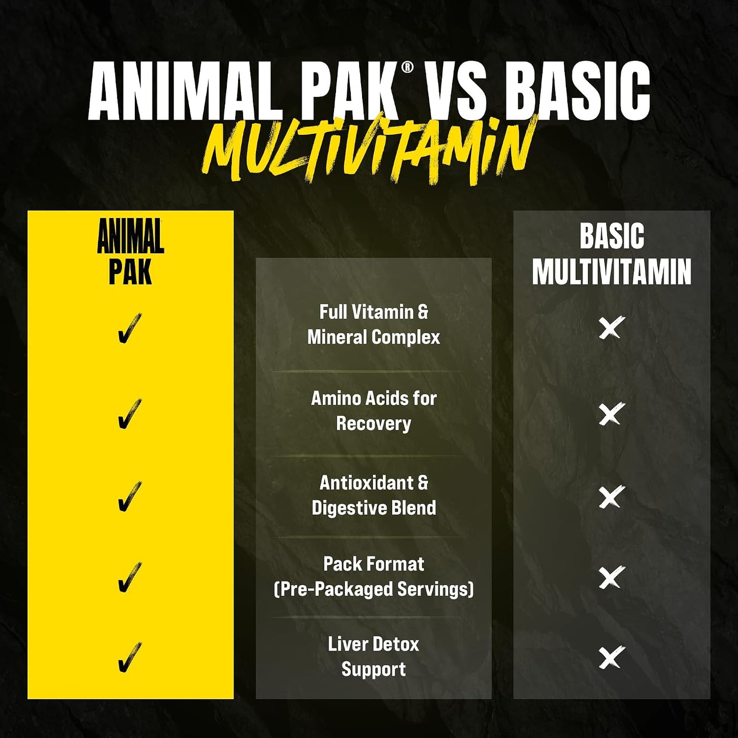 Animal Pak - Suplemento multivitamínico 44 Packs