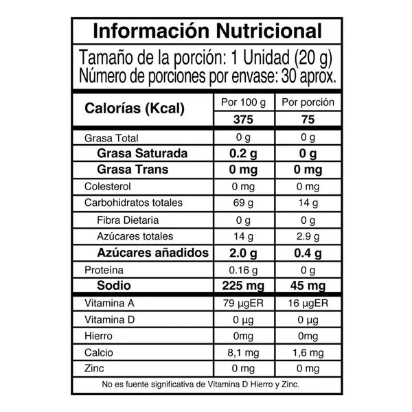 BCAA 2:1:1 Aminoácidos IMN Nutrition – 30 Servicios con Electrólitos