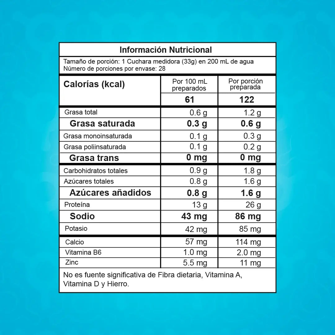 Best Whey 2 Lb