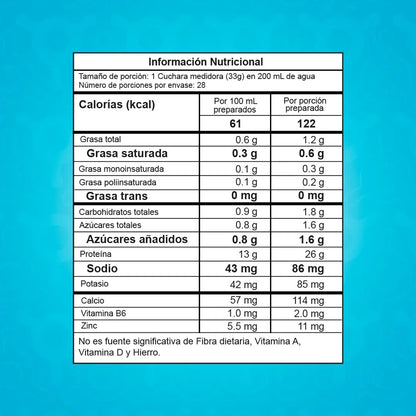 Best Whey 2 Lb