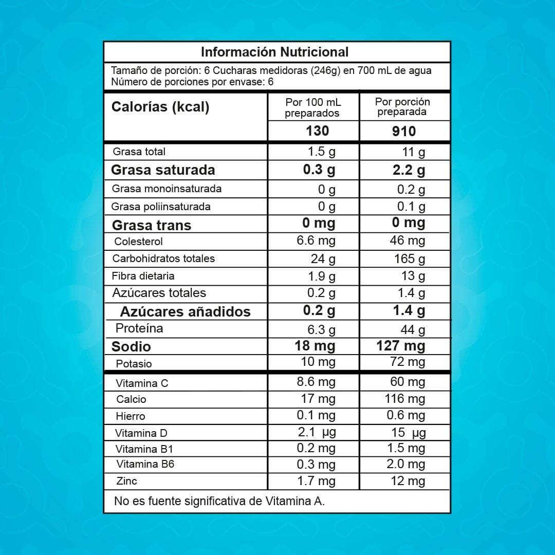 Smart Gainer 3.25 Lb