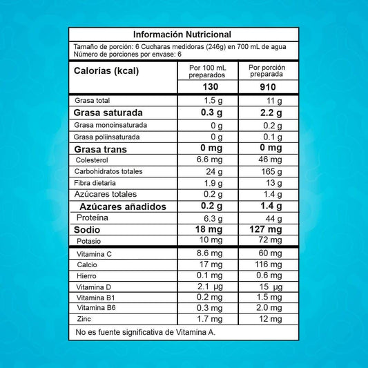 Smart Gainer 3.25 Lb