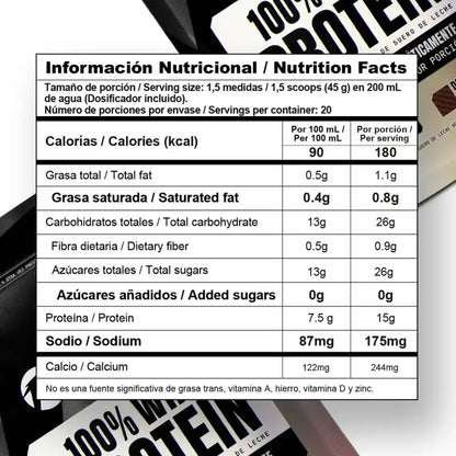 100% Whey Protein Radical Nutrition – Proteína Concentrada de Suero Deslactosada Enzimáticamente